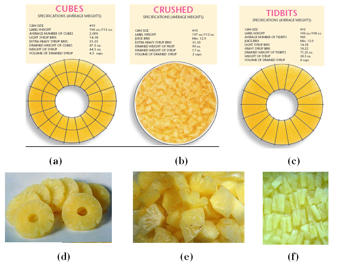 dua dong hop jimeivn 1